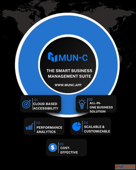 All-in-One HRMS Software - Payroll Attendance Made Simple