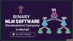 Boost Your Direct Selling Success with the Best MLM Software...