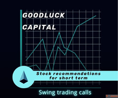 Apply the Positional Share Trading Tips in India and Apply t...