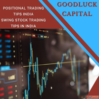 Aim for a Better Profit-to-Loss Ratio with Advanced Swing St...