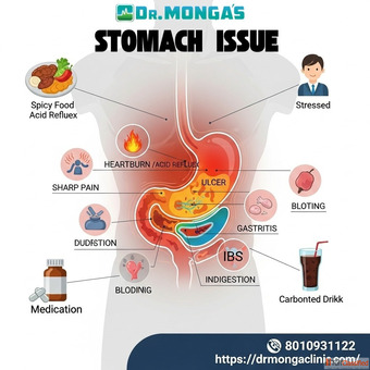 Stomach doctor in Old Seemapuri