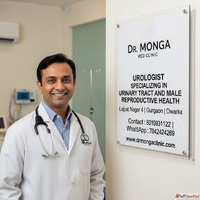 UTI Infection Treatment - Dr. Monga Medi Clinic