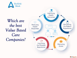 Which are the best Value Based Care Companies