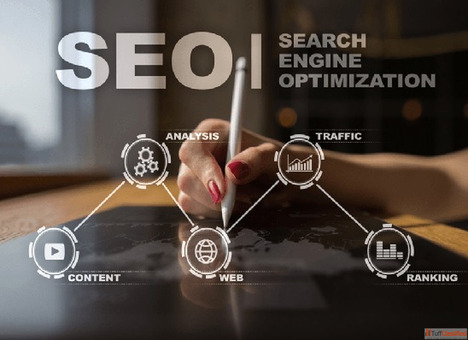 Search Engine Optimization Services - Expert Digital Marketing Solutions by SeoRises