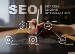 Search Engine Optimization Services - Expert Digital Marketi...