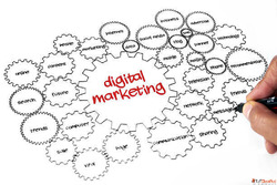 Why Choose the Best Digital Marketing Agency in Delhi for On...