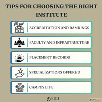 Tips for Choosing the Right Institute - Ed11
