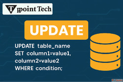 Update Query in SQL - Modify Your Data Like a Pro