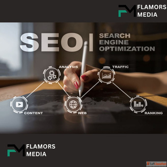 SEO Services Digital Marketing - Best SEO Services in India
