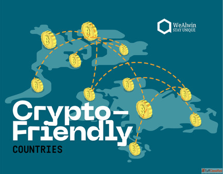 Top Crypto-Friendly Countries 2025 - Launch Your Crypto Exchange