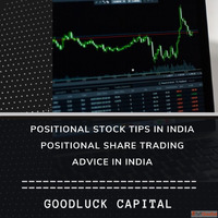 Learn How the Price of Stocks Changes Following the Position...