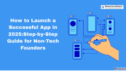 How to Launch a Successful App in 2025 Step-by-Step Guide