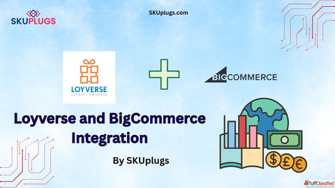 Integration of Loyverse and BigCommerce via SKUplugs