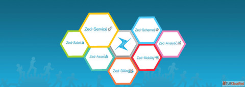 Service Management Software for Efficient Operations