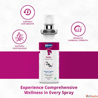 Buy Vitonnix Biotin Sublingual Oral Spray for Healthy Hair S...