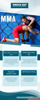 Start Your Journey with MMA Training in Delhi at Knockout Gym