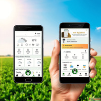 Shape the Future of Farming Join as an Agri-Enthusiast with ...