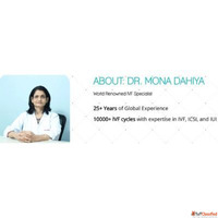 Best IVF Centre in Noida Little Angel