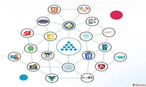 Future-Ready Websites How Sazinga Helps Pune Brands Stay Ahead in the Digital Era