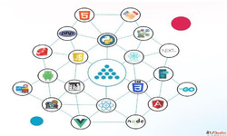 Future-Ready Websites How Sazinga Helps Pune Brands Stay Ahe...