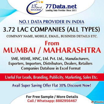 70600 Mumbai MSME Companies List - In Excel Format