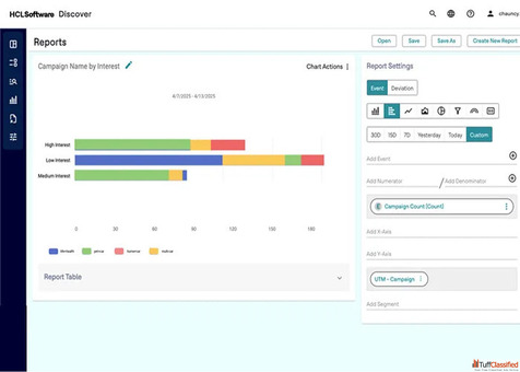 Unlocking Smarter Insights with HCL Discover
