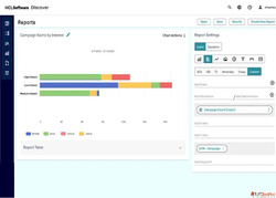 Unlocking Smarter Insights with HCL Discover
