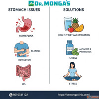 Ayurvedic gastro doctor near me