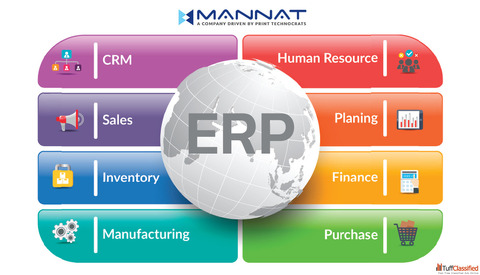 Best ERP Software for Packaging Industry