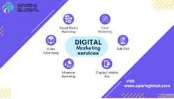 Digital Marketing Services Company