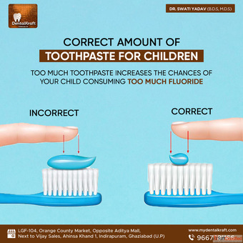 Best Kids Dentist in Indirapuram