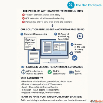 THE DOC FORENSICS INTELLIGENT DOCUMENT PROCESSING SOLUTION