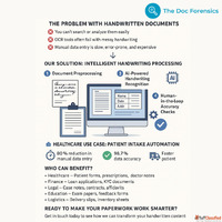 THE DOC FORENSICS INTELLIGENT DOCUMENT PROCESSING SOLUTION