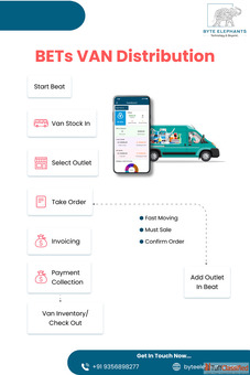 Van Distribution - Simplify On-the-Go Sales Delivery