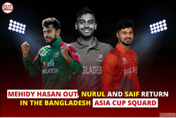 Bangladesh Squad Shake-Up Mehidy Out Nurul Saif Back for Asi...