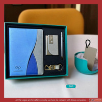 4-in-1 Notebook Gift Set