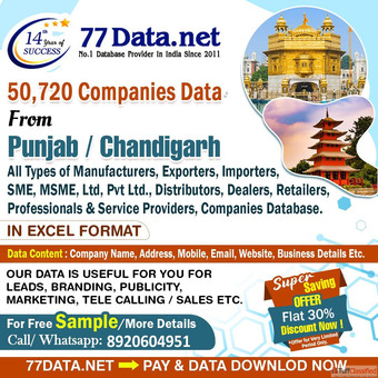 Punjab Chandigarh Mohali 13760 MSME Companies List