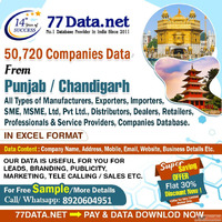 Punjab Chandigarh Mohali 13760 MSME Companies List