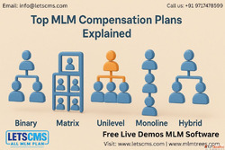 Top MLM Compensation Plans for Binary Matrix Unilevel Monoli...