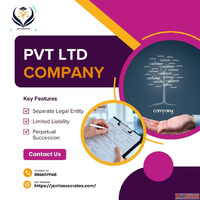 Private Limited Company Registration in Gujarat India