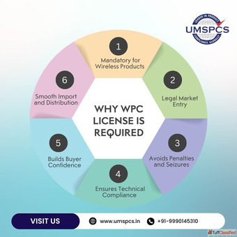 UMSPCS Ensuring WPC Approval for Importers Manufacturers