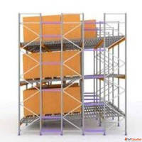 Push Back Rack Manufacturers in Delhi