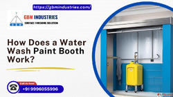 Water Wash Paint Booth Working Mechanism Benefits Industrial...
