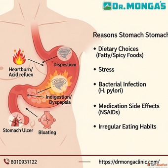 Ayurvedic doctor for gastroenterology
