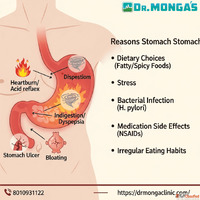 Ayurvedic doctor for gastroenterology