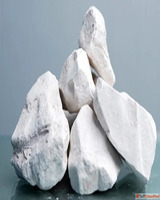 KaolinChina Clay Exporter in India - Kabba Exports