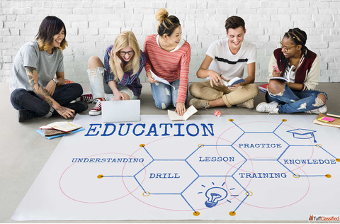 Integrated Course After 12th Complete Guide List and Benefits