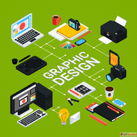 Logo Design Company South India - Madarth