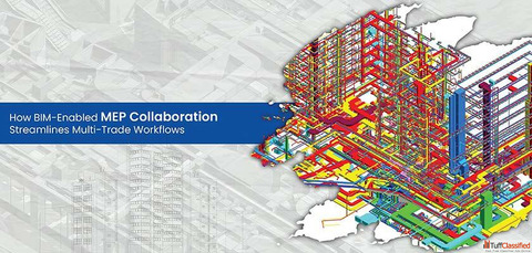BIM MEP coordination for efficient multi-trade collaboration