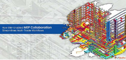 BIM MEP coordination for efficient multi-trade collaboration